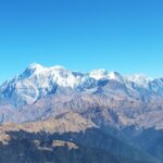 activities in Nainital Mussoorie Corbett trip