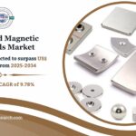 Advanced Magnetic Materials Market