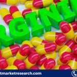 Arginine Supplement Market