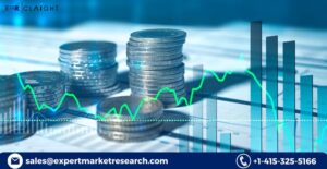 Asset Tracking Market