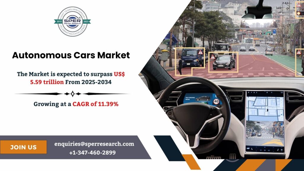 autonomous-cars-market