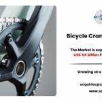 Bicycle Crankset Market
