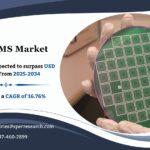 Bio-MEMS Market