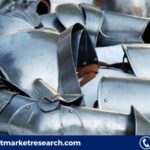 Body Armour Market