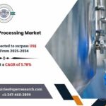 Bottled Water Processing Market