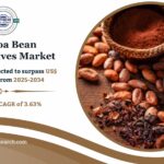 Cocoa Bean Derivatives Market
