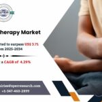 Cold Pain Therapy Market