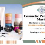 Cosmetic Preservatives Market