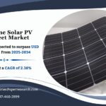 Crystalline Solar PV Backsheet Market
