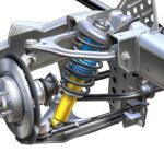 Double_Wishbone_Suspension
