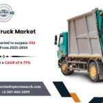 Garbage Truck Market