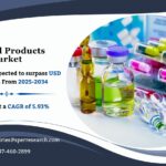 Medical Products Market
