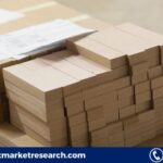 Medium-Density Fibreboard (MDF) Market