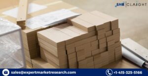 Medium-Density Fibreboard (MDF) Market