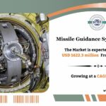 Missile Guidance System Market