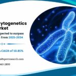 Molecular Cytogenetics Market