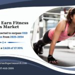 Move To Earn Fitness Apps Market