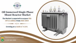 Oil Immersed Single Phase Shunt Reactor Market