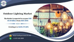 Outdoor Lighting Market