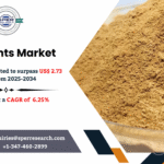 Palatants Market