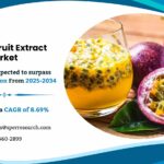 Passion Fruit Extract Market