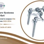 Pedicle Screw Systems Market