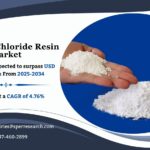 Polyvinyl Chloride Resin Market