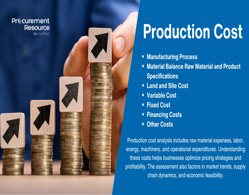Vitamin E Production Cost Analysis Report by Procurement Resource