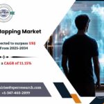 Projection Mapping Market