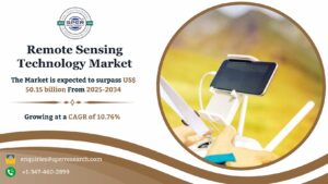 Remote Sensing Technology Market