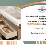 Residential Bathroom Cabinets Market