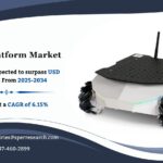 Robotic Platform Market
