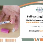 Self-testing Market