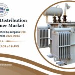 Shell Core Distribution Transformer Market
