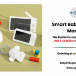 Smart Baby Monitor Market