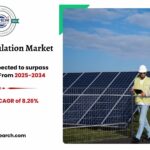 Solar Encapsulation Market