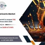 Synthetic Lubricants Market