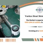 Vortex Heat Meter Market