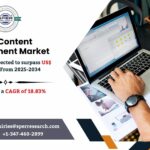 Web Content Management Market