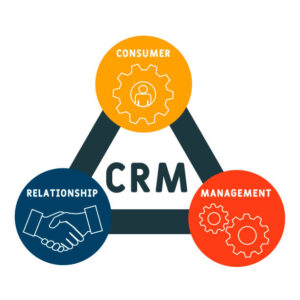 microsoft dynamics crm partner