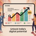 marketing on smo