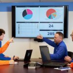 IT services for manufacturing companies