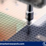 Epitaxial Wafer Market